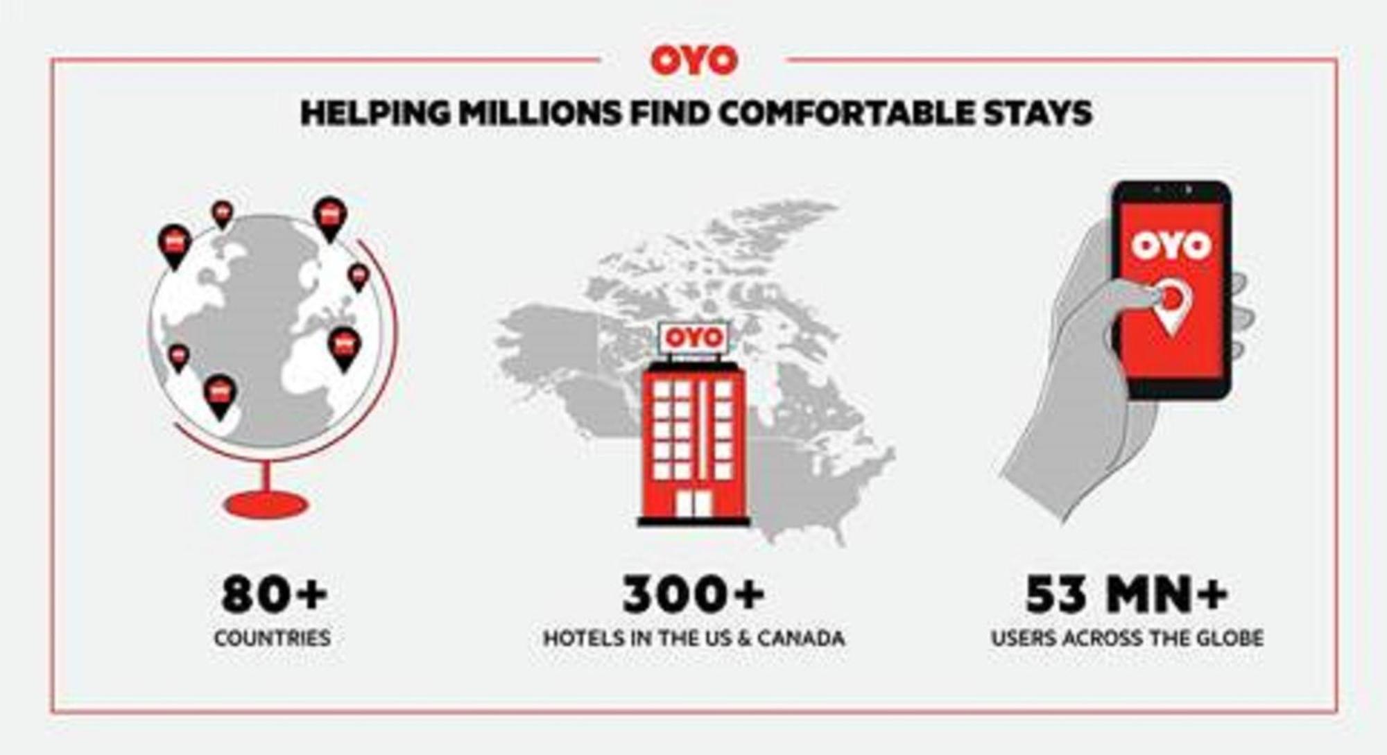 Oyo Hotel Petersburg Va - Templeton Zewnętrze zdjęcie